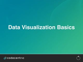 Data Visualization Basics
4
 