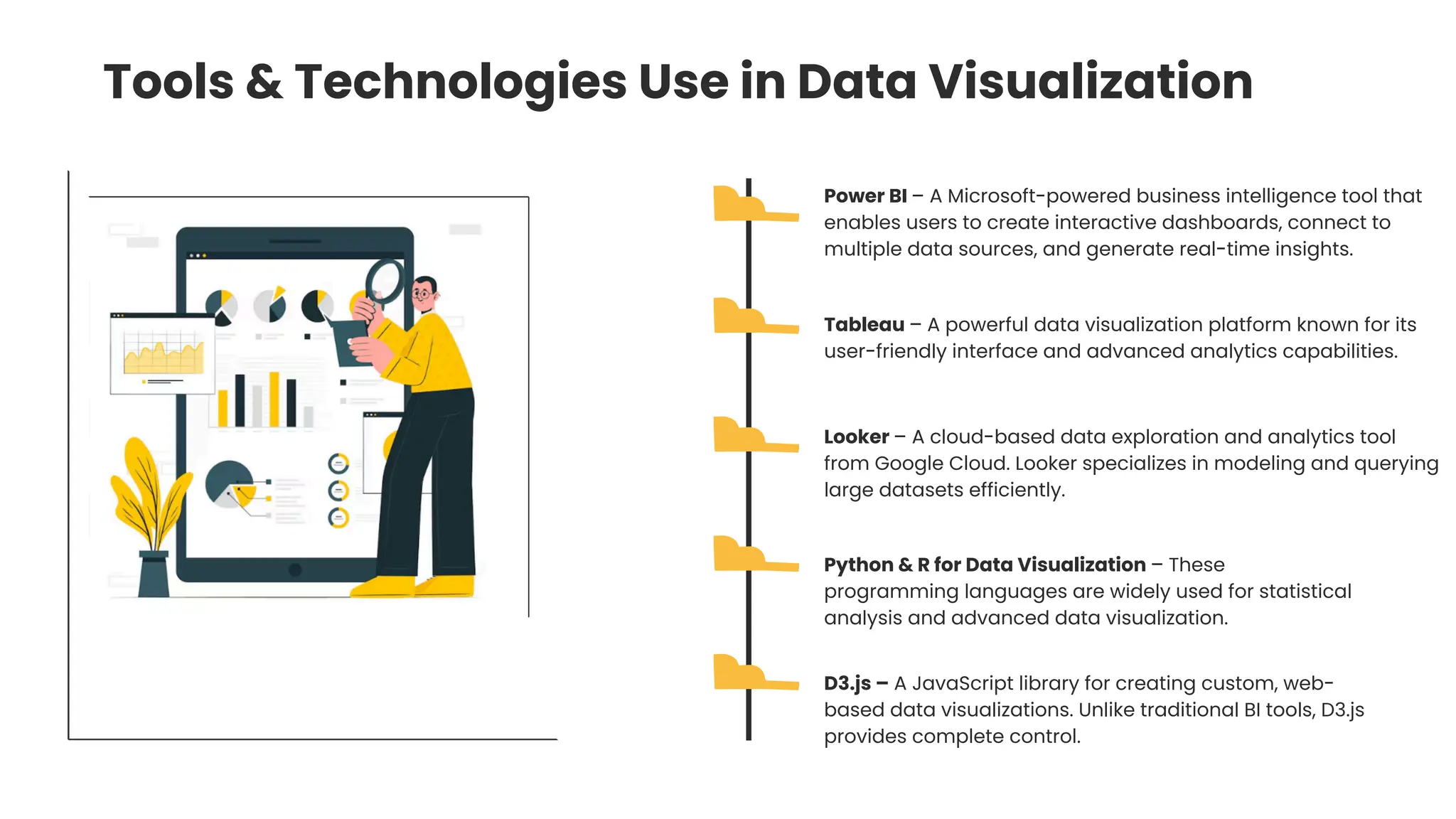 My
education
milestones
Tools & Technologies Use in Data Visualization
Power BI – A Microsoft-powered business intelligence tool that
enables users to create interactive dashboards, connect to
multiple data sources, and generate real-time insights.
Tableau – A powerful data visualization platform known for its
user-friendly interface and advanced analytics capabilities.
Looker – A cloud-based data exploration and analytics tool
from Google Cloud. Looker specializes in modeling and querying
large datasets efficiently.
Python & R for Data Visualization – These
programming languages are widely used for statistical
analysis and advanced data visualization.
D3.js – A JavaScript library for creating custom, web-
based data visualizations. Unlike traditional BI tools, D3.js
provides complete control.
 