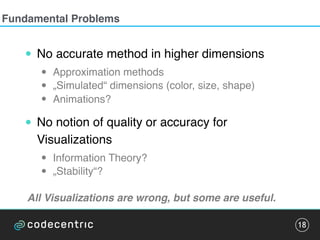 Visualizing and Communicating High-dimensional Data | PDF