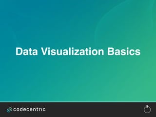 Visualizing and Communicating High-dimensional Data | PDF