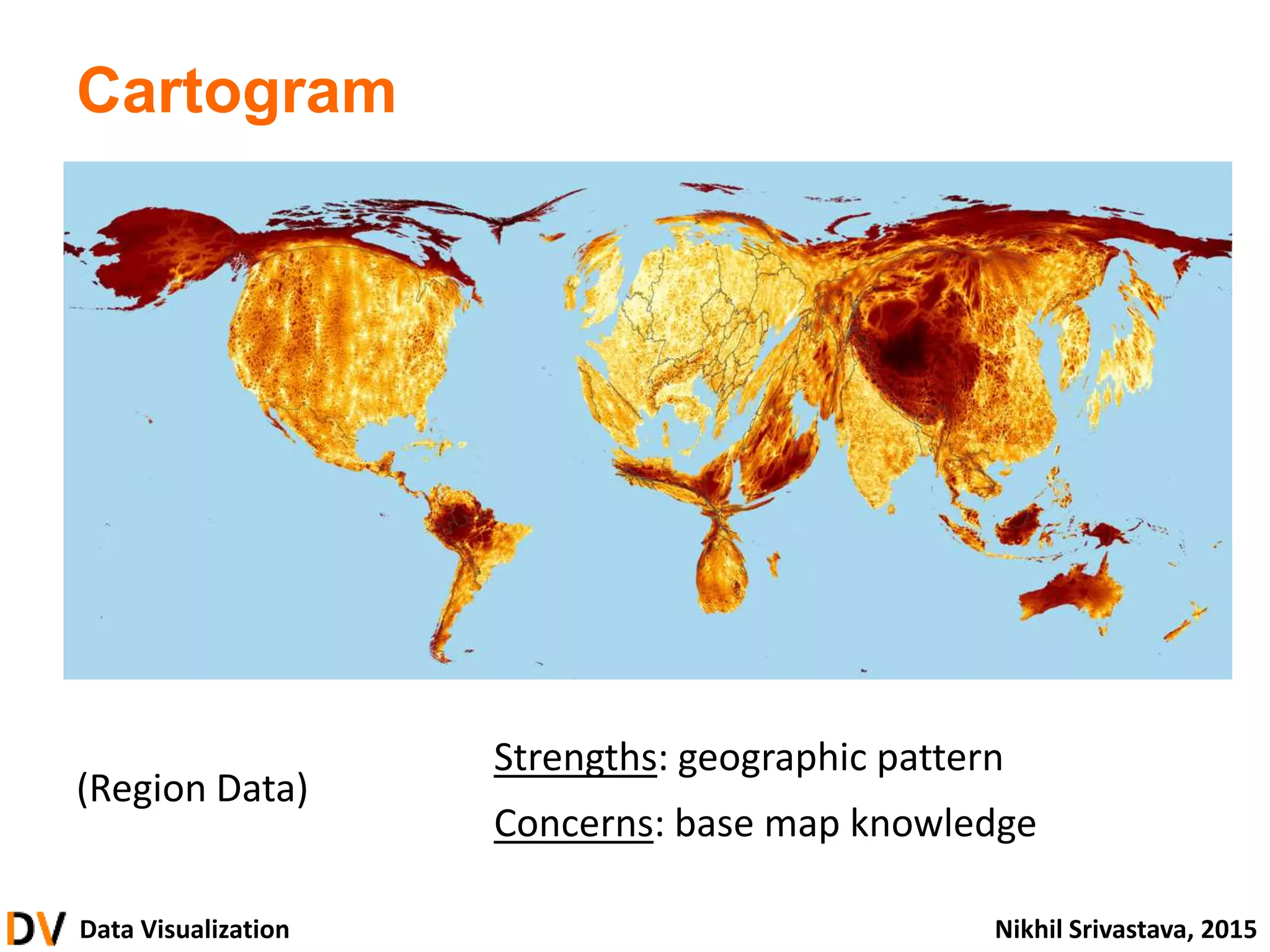 Data Visualization Nikhil Srivastava, 2015
Cartogram
(Region Data)
Strengths: geographic pattern
Concerns: base map knowledge
 