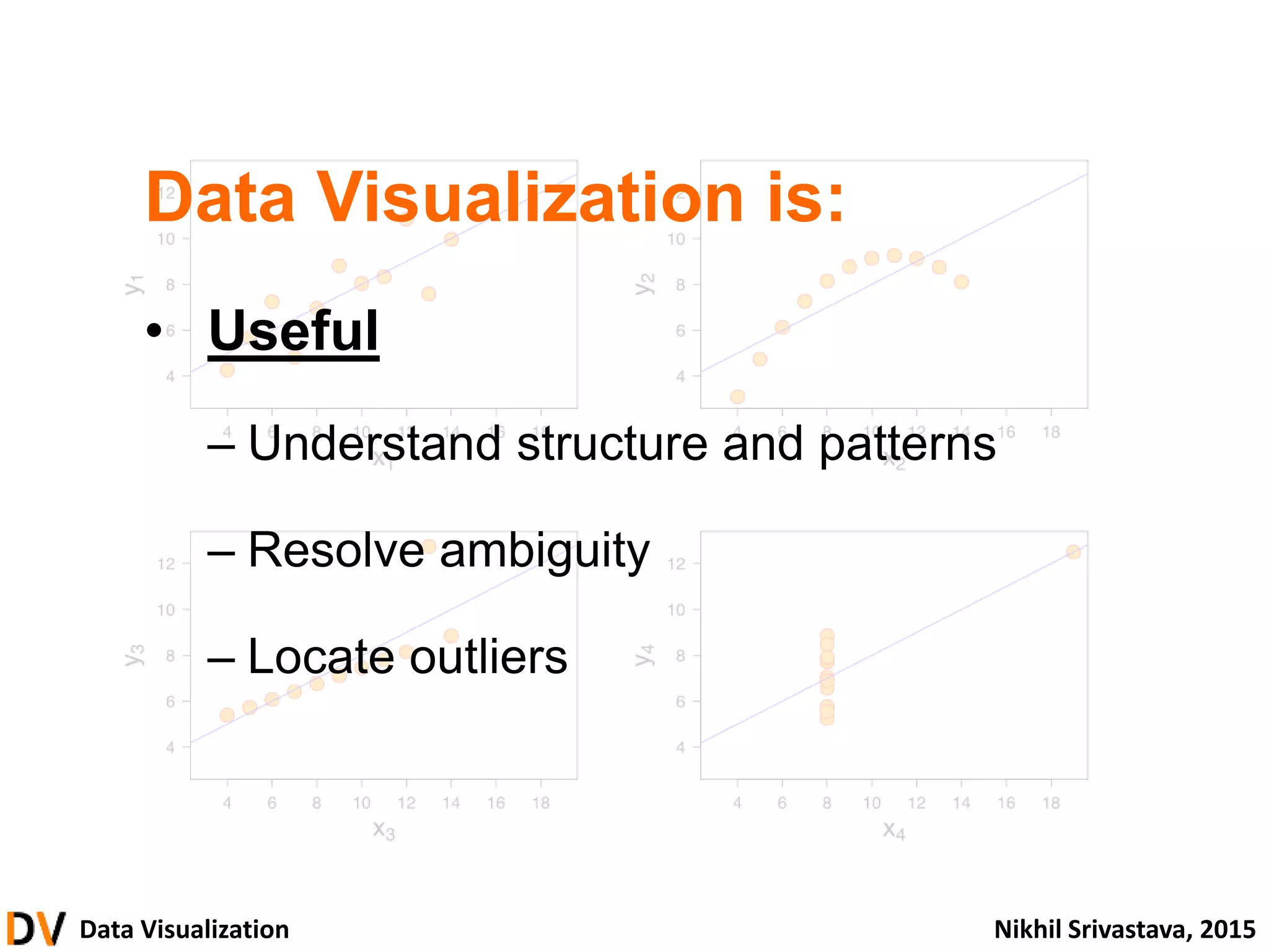 Data Visualization Nikhil Srivastava, 2015
Data Visualization is:
• Useful
– Understand structure and patterns
– Resolve ambiguity
– Locate outliers
 