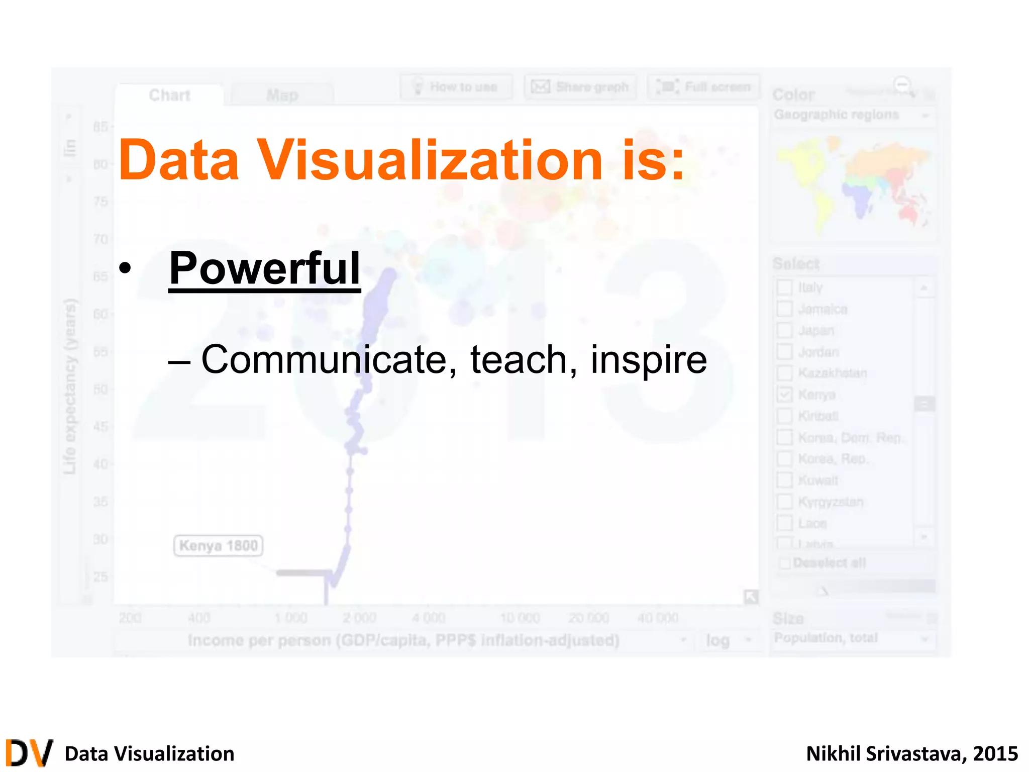 Data Visualization Nikhil Srivastava, 2015
Data Visualization is:
• Powerful
– Communicate, teach, inspire
 