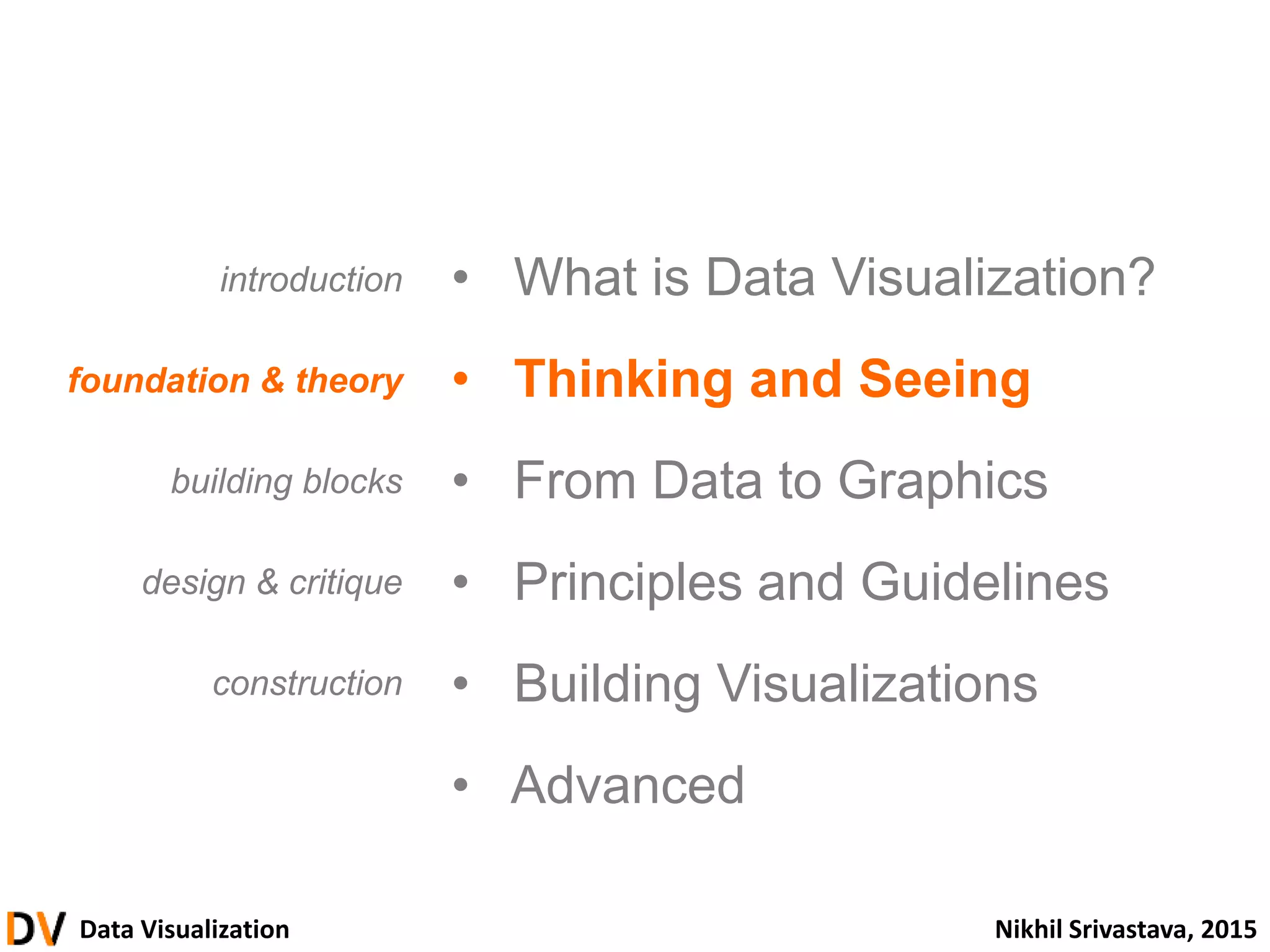 Data Visualization Nikhil Srivastava, 2015
• What is Data Visualization?
• Thinking and Seeing
• From Data to Graphics
• Principles and Guidelines
• Building Visualizations
• Advanced
introduction
foundation & theory
building blocks
design & critique
construction
 