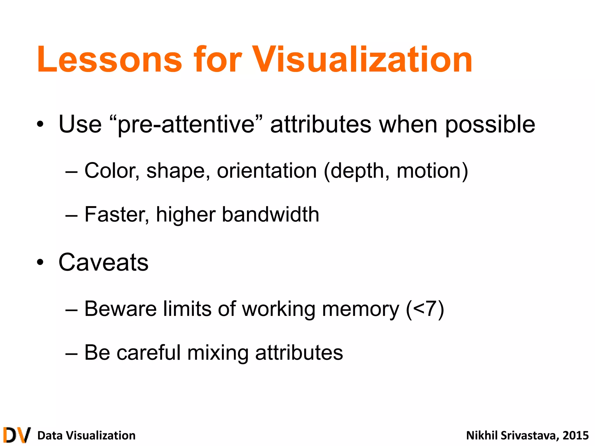 Data Visualization Nikhil Srivastava, 2015
Lessons for Visualization
• Use “pre-attentive” attributes when possible
– Color, shape, orientation (depth, motion)
– Faster, higher bandwidth
• Caveats
– Beware limits of working memory (<7)
– Be careful mixing attributes
 