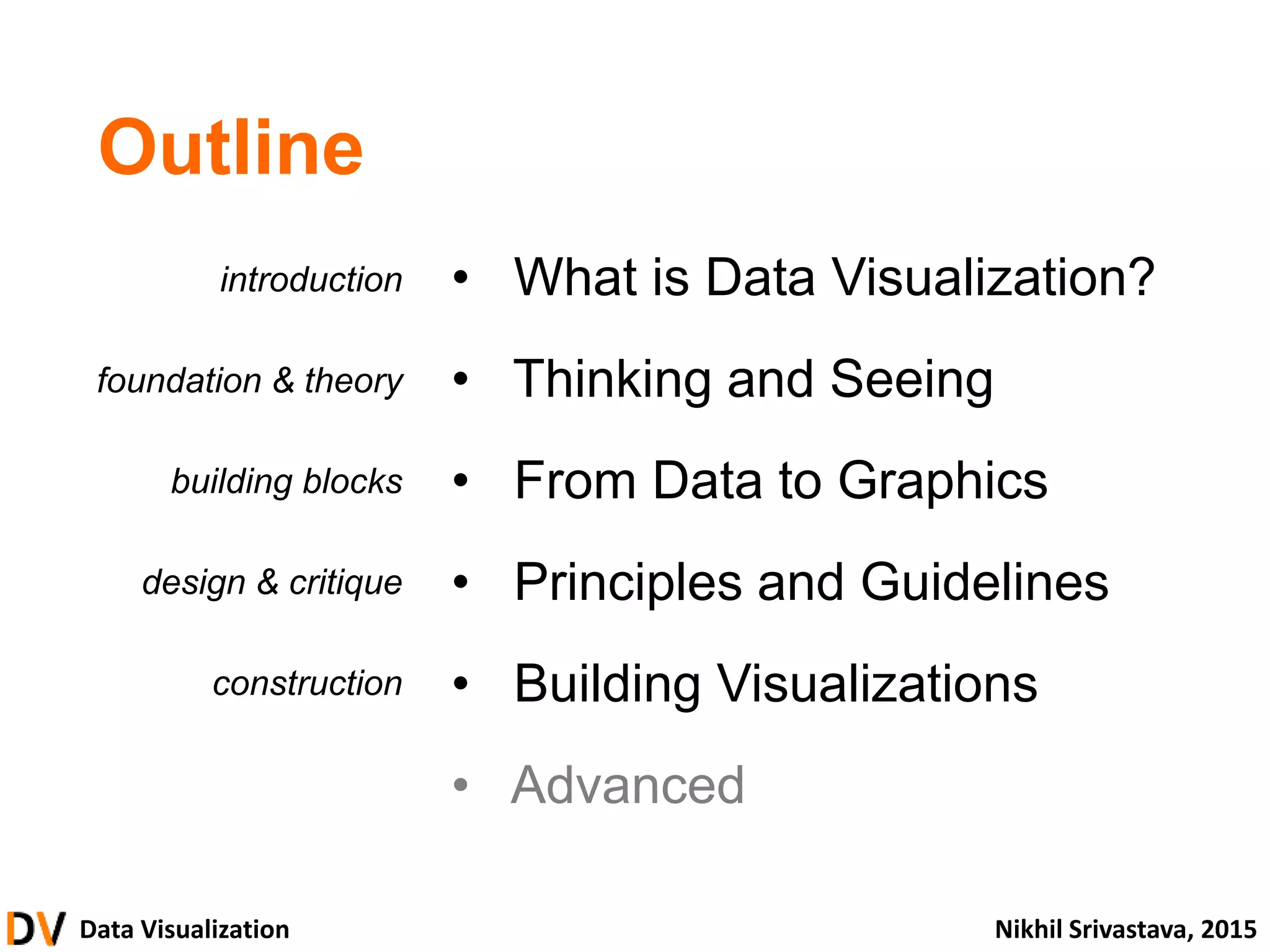 Data Visualization Nikhil Srivastava, 2015
• What is Data Visualization?
• Thinking and Seeing
• From Data to Graphics
• Principles and Guidelines
• Building Visualizations
• Advanced
introduction
foundation & theory
building blocks
design & critique
construction
Outline
 
