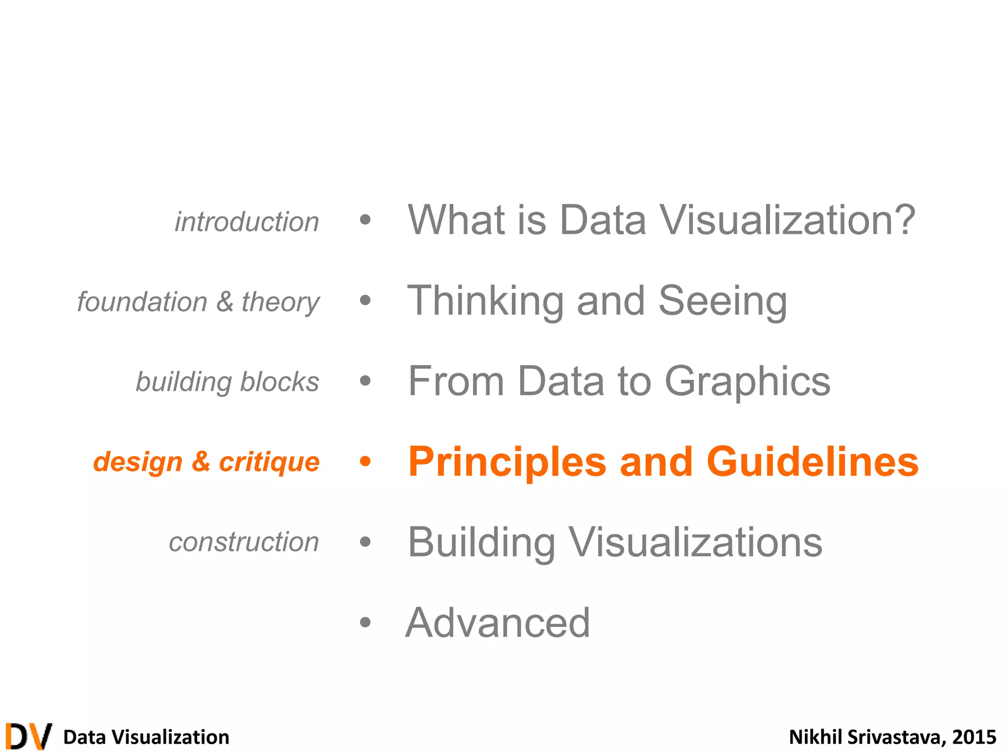 Data Visualization Nikhil Srivastava, 2015
• What is Data Visualization?
• Thinking and Seeing
• From Data to Graphics
• Principles and Guidelines
• Building Visualizations
• Advanced
introduction
foundation & theory
building blocks
design & critique
construction
 