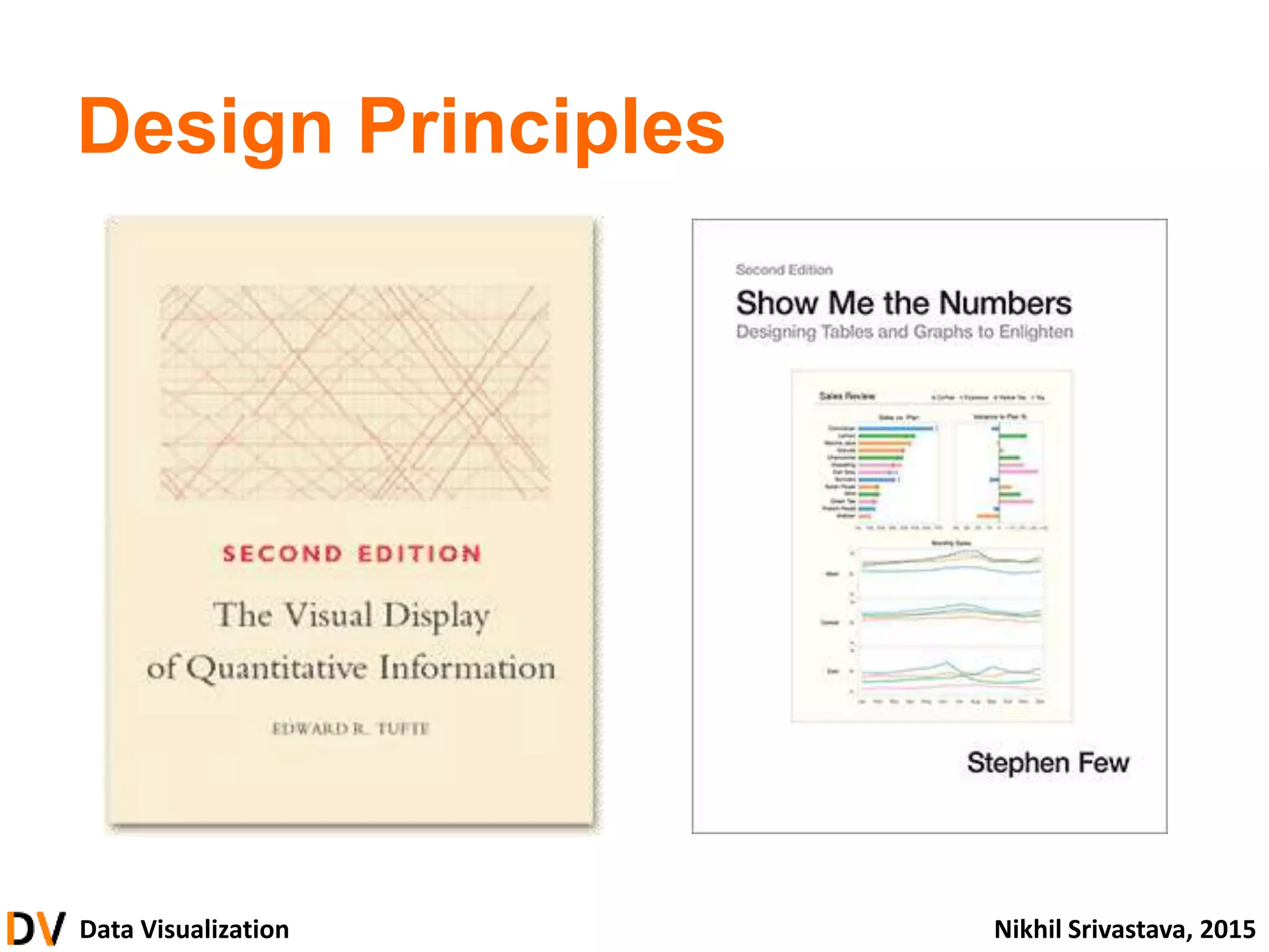 Data Visualization Nikhil Srivastava, 2015
Design Principles
 