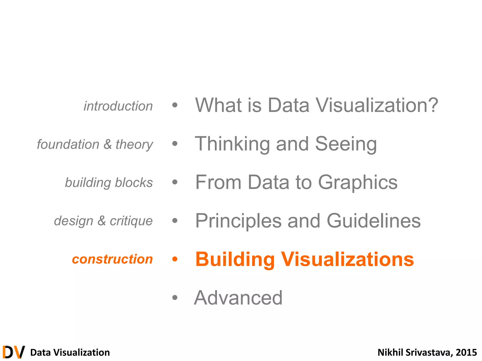 Data Visualization Nikhil Srivastava, 2015
• What is Data Visualization?
• Thinking and Seeing
• From Data to Graphics
• Principles and Guidelines
• Building Visualizations
• Advanced
introduction
foundation & theory
building blocks
design & critique
construction
 