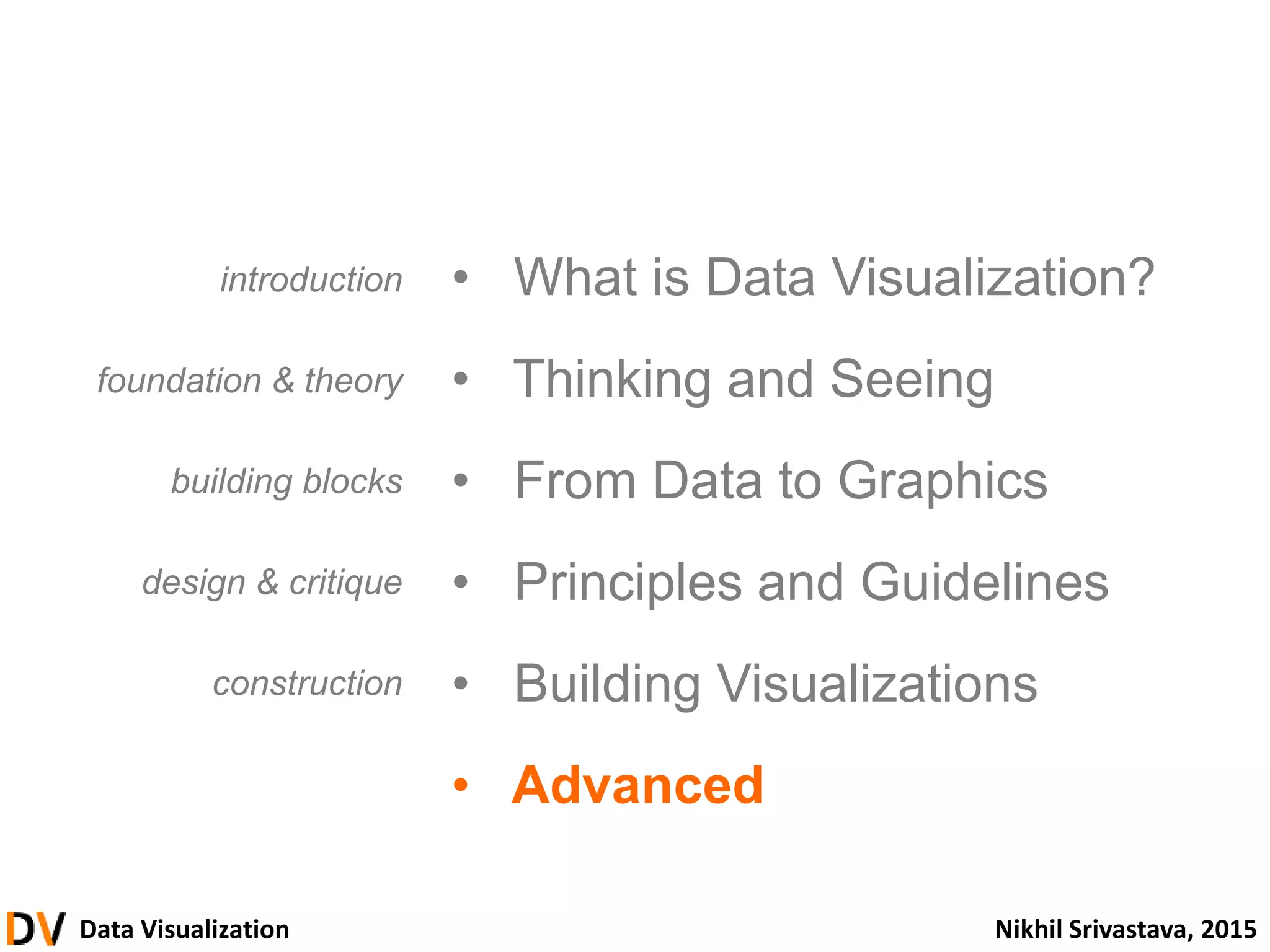 Data Visualization Nikhil Srivastava, 2015
• What is Data Visualization?
• Thinking and Seeing
• From Data to Graphics
• Principles and Guidelines
• Building Visualizations
• Advanced
introduction
foundation & theory
building blocks
design & critique
construction
 