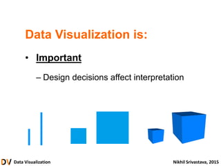 Data Visualization Nikhil Srivastava, 2015
Data Visualization is:
• Important
– Design decisions affect interpretation
 
