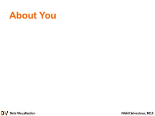 Data Visualization Nikhil Srivastava, 2015
About You
 
