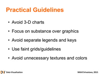 Data Visualization Nikhil Srivastava, 2015
Practical Guidelines
• Avoid 3-D charts
• Focus on substance over graphics
• Avoid separate legends and keys
• Use faint grids/guidelines
• Avoid unnecessary textures and colors
 
