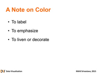 Data Visualization Nikhil Srivastava, 2015
A Note on Color
• To label
• To emphasize
• To liven or decorate
 