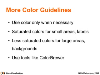 Data Visualization Nikhil Srivastava, 2015
More Color Guidelines
• Use color only when necessary
• Saturated colors for small areas, labels
• Less saturated colors for large areas,
backgrounds
• Use tools like ColorBrewer
 