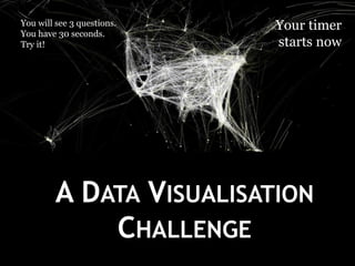 Numbers Drops Data Visualization Data Visualization - Finding Pictures in Numbers | PPT