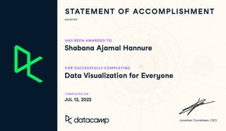 #24,927,974
Shabana Ajamal Hannure
Data Visualization for Everyone
JUL 12, 2022
 