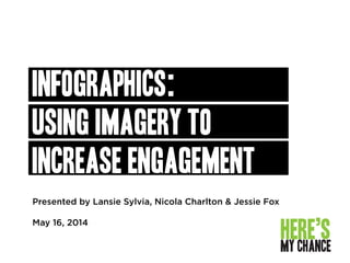Presented by Lansie Sylvia, Nicola Charlton & Jessie Fox
May 16, 2014
Infographics:
using imagery to
increase engagement
 