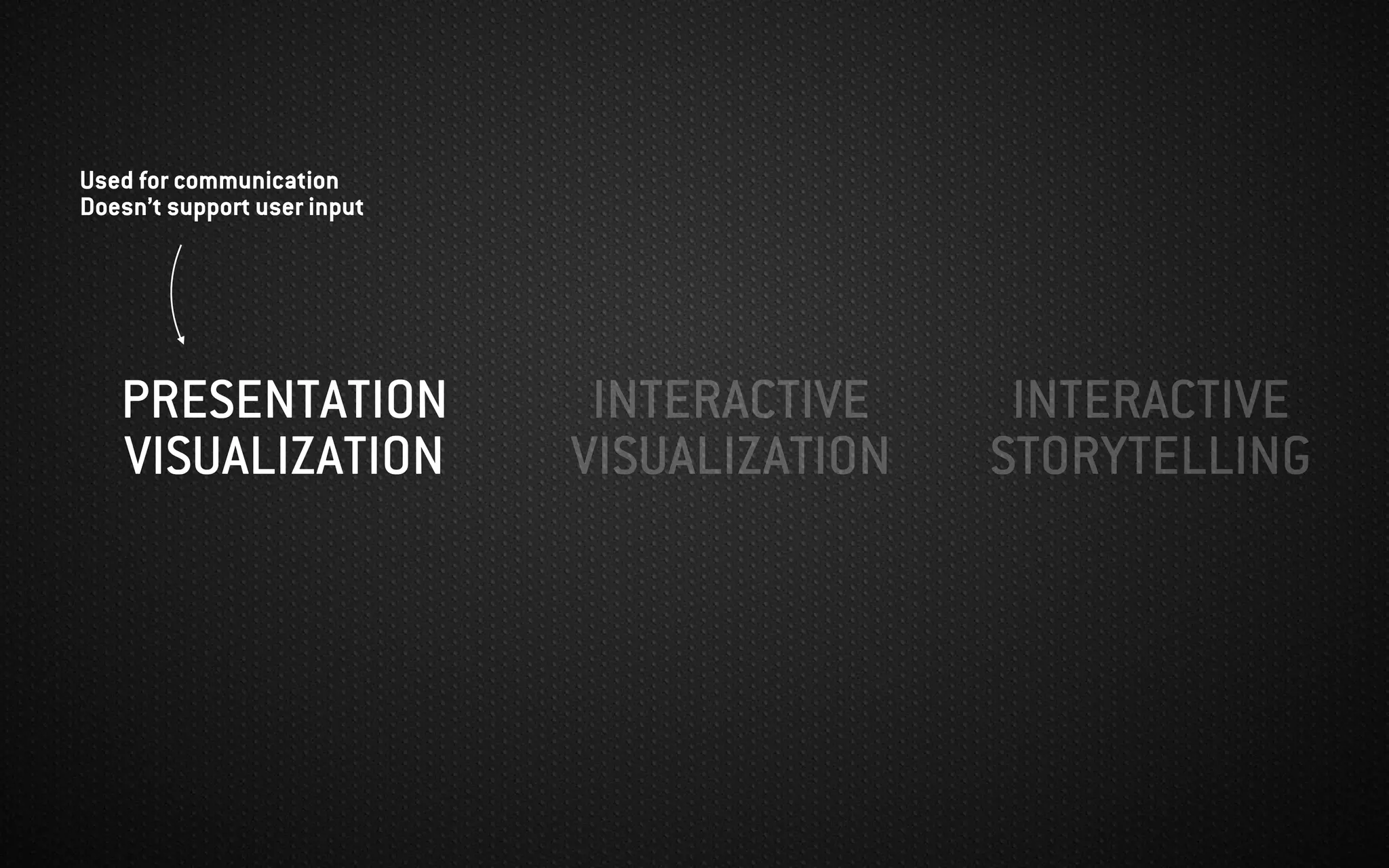 PRESENTATION
VISUALIZATION
INTERACTIVE
VISUALIZATION
INTERACTIVE
STORYTELLING
Used for communication
Doesn’t support user input
 