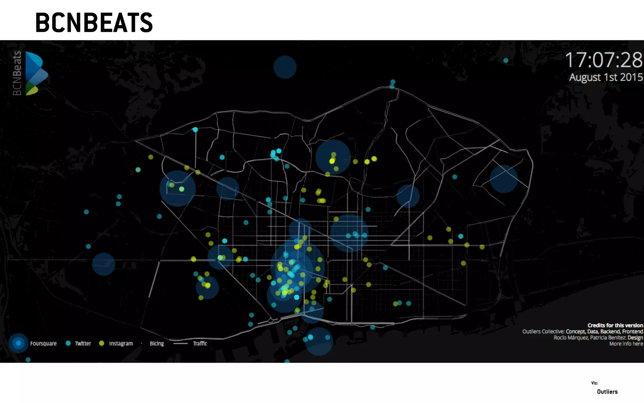 BCNBEATS
Outliers
Viz:
 