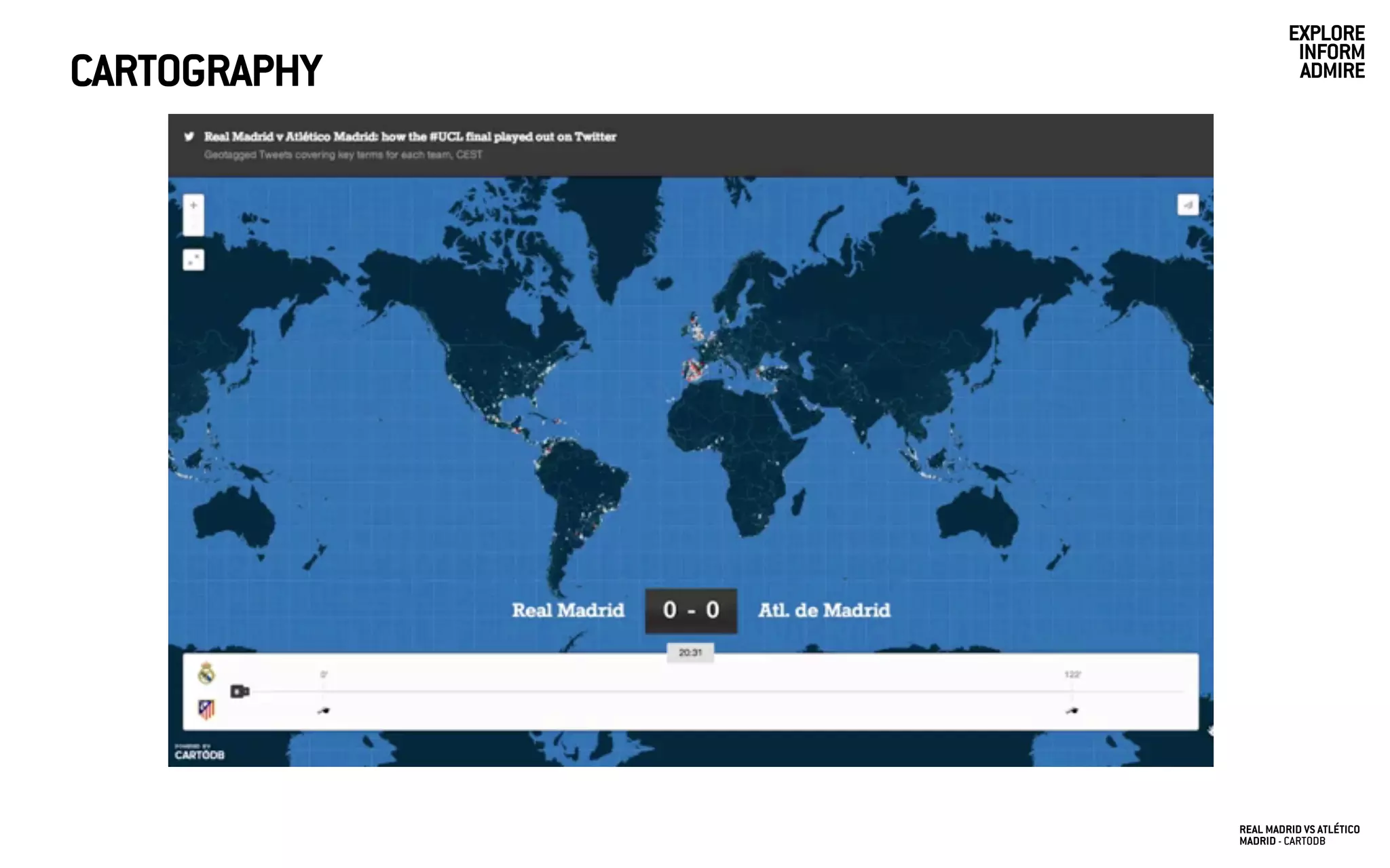 REAL MADRID VS ATLÉTICO
MADRID - CARTODB
CARTOGRAPHY
EXPLORE
INFORM
ADMIRE
 