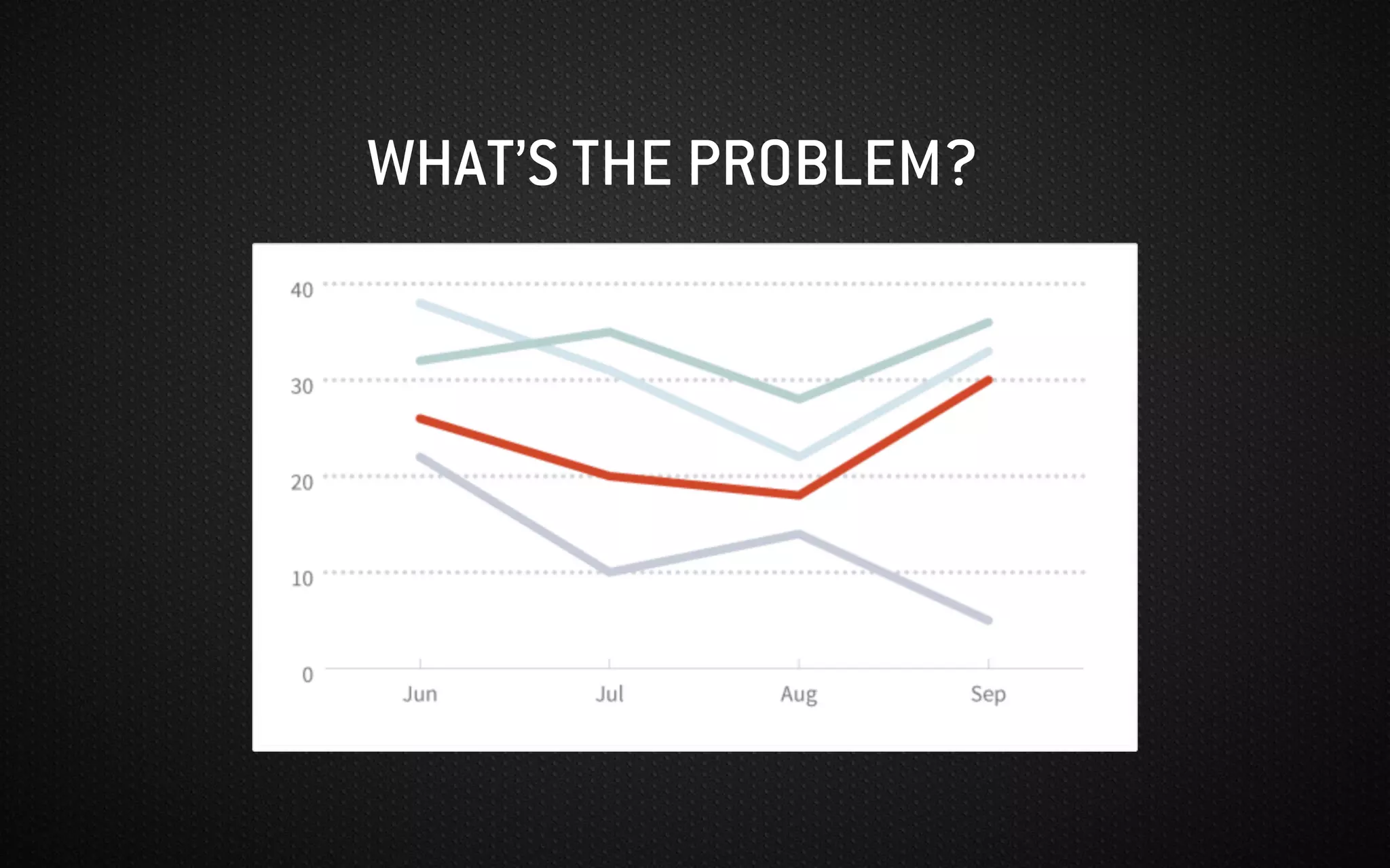 WHAT’S THE PROBLEM?
 