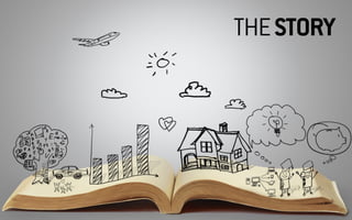 THESTORY
 