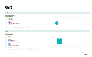 SVG
@Enjalot
Tutorial:
 