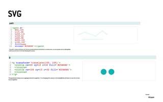 SVG
@Enjalot
Tutorial:
 