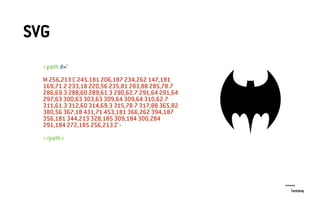 SVG
<path d=‘
M 256,213 C 245,181 206,187 234,262 147,181
169,71.2 233,18 220,56 235,81 283,88 285,78.7
286,69.3 288,60 289,61.3 290,62.7 291,64 291,64
297,63 300,63 303,63 309,64 309,64 310,62.7
311,61.3 312,60 314,69.3 315,78.7 317,88 365,82
380,56 367,18 431,71 453,181 366,262 394,187
356,181 344,213 328,185 309,184 300,284
291,184 272,185 256,213 Z’>
</path>
Tavmjong
Animated:
 