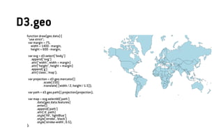 D3.geo
function draw(geo_data) {
"use strict";
var margin = 75,
width = 1400 - margin,
height = 600 - margin;
var svg = d3.select("body")
.append("svg")
.attr("width", width + margin)
.attr("height", height + margin)
.append('g')
.attr('class', 'map');
var projection = d3.geo.mercator()
.scale(150)
.translate( [width / 2, height / 1.5]);
var path = d3.geo.path().projection(projection);
var map = svg.selectAll('path')
.data(geo_data.features)
.enter()
.append('path')
.attr('d', path)
.style('fill', 'lightBlue')
.style('stroke', 'black')
.style('stroke-width', 0.5);
};
 