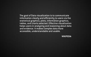 IMAGEN:
The goal of Data visualization is to communicate
information clearly and efficiently to users via the
statistical graphics, plots, information graphics,
tables, and charts selected. Effective visualization
helps users in analyzing and reasoning about data
and evidence. It makes complex data more
accessible, understandable and usable.
WIKIPEDIA
 