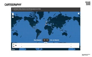 REAL MADRID VS ATLÉTICO
MADRID - CARTODB
CARTOGRAPHY
EXPLORE
INFORM
ADMIRE
 