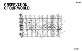 FIRST TIME-SERIES -
10th century
OBSERVATION
OFOURWORLD
EXPLORE
 