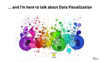 ... and I’m here to talk about Data Visualization
DataPointed
Viz by:
 