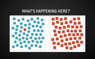 WHAT’S HAPPENING HERE?
 