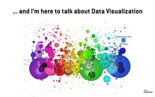 ... and I’m here to talk about Data Visualization
DataPointed
Viz by:
 