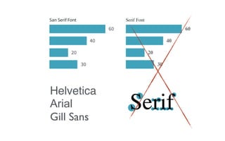 Helvetica
Arial
Gill Sans
 