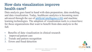 Data Visualization in Clinical Research Communicating Insights ...