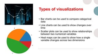 Data visualization in Data Science.pptx