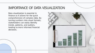 Data Visualization in Finance: Ultimate Guide | PPTX
