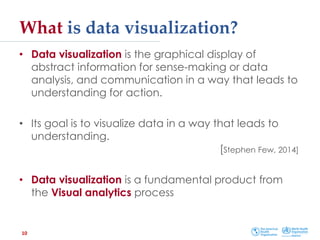 Data Visualization in Health | PPTX