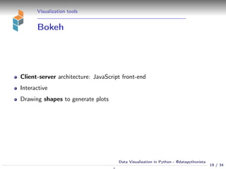 Visualization tools
Bokeh
Client-server architecture: JavaScript front-end
Interactive
Drawing shapes to generate plots
19 / 34
Data Visualization in Python - @datapythonista
N
 
