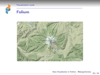 Visualization tools
Folium
28 / 34
Data Visualization in Python - @datapythonista
N
 