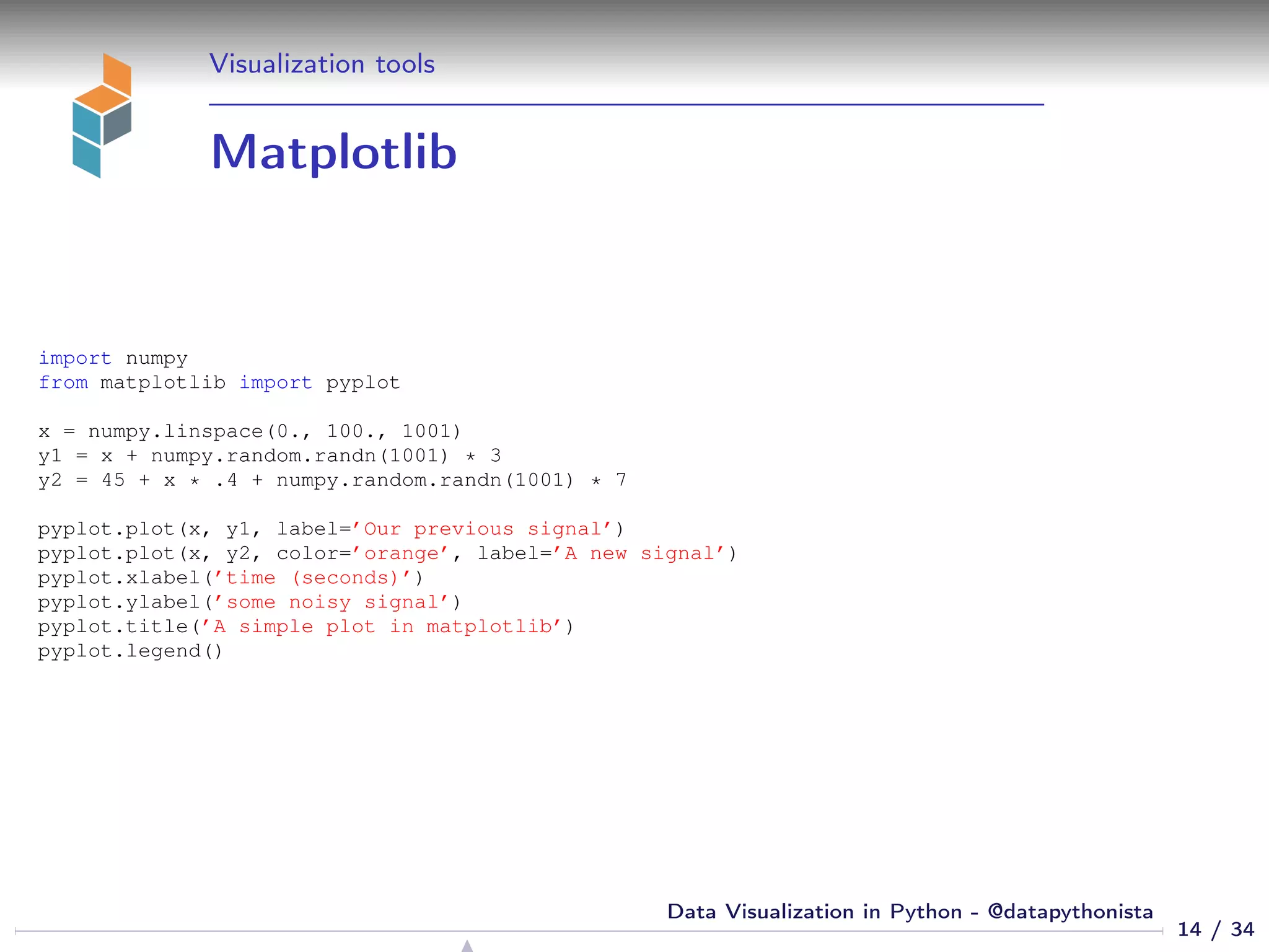 Visualization tools
Matplotlib
import numpy
from matplotlib import pyplot
x = numpy.linspace(0., 100., 1001)
y1 = x + numpy.random.randn(1001) * 3
y2 = 45 + x * .4 + numpy.random.randn(1001) * 7
pyplot.plot(x, y1, label=’Our previous signal’)
pyplot.plot(x, y2, color=’orange’, label=’A new signal’)
pyplot.xlabel(’time (seconds)’)
pyplot.ylabel(’some noisy signal’)
pyplot.title(’A simple plot in matplotlib’)
pyplot.legend()
14 / 34
Data Visualization in Python - @datapythonista
 