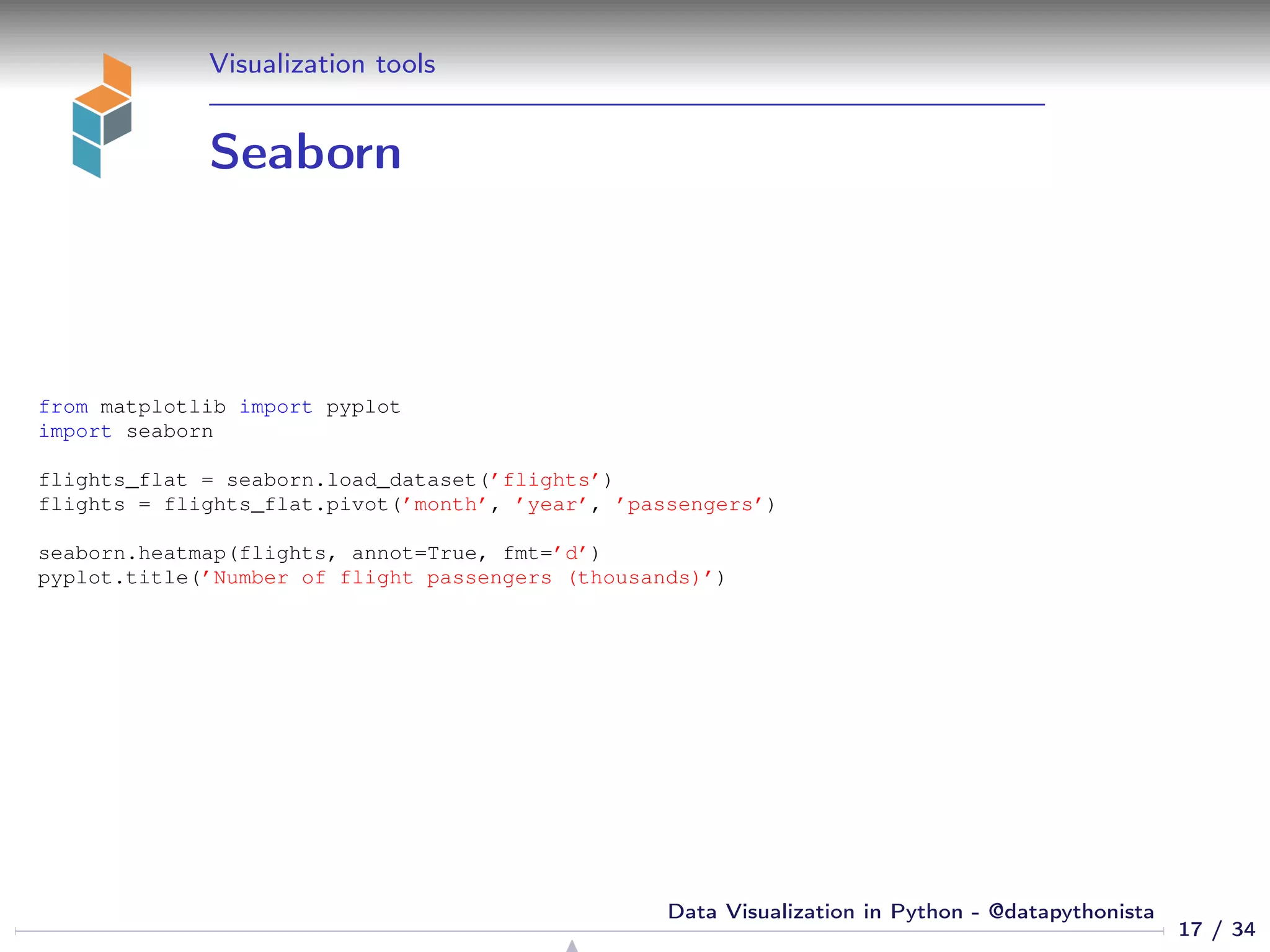 Visualization tools
Seaborn
from matplotlib import pyplot
import seaborn
flights_flat = seaborn.load_dataset(’flights’)
flights = flights_flat.pivot(’month’, ’year’, ’passengers’)
seaborn.heatmap(flights, annot=True, fmt=’d’)
pyplot.title(’Number of flight passengers (thousands)’)
17 / 34
Data Visualization in Python - @datapythonista
 