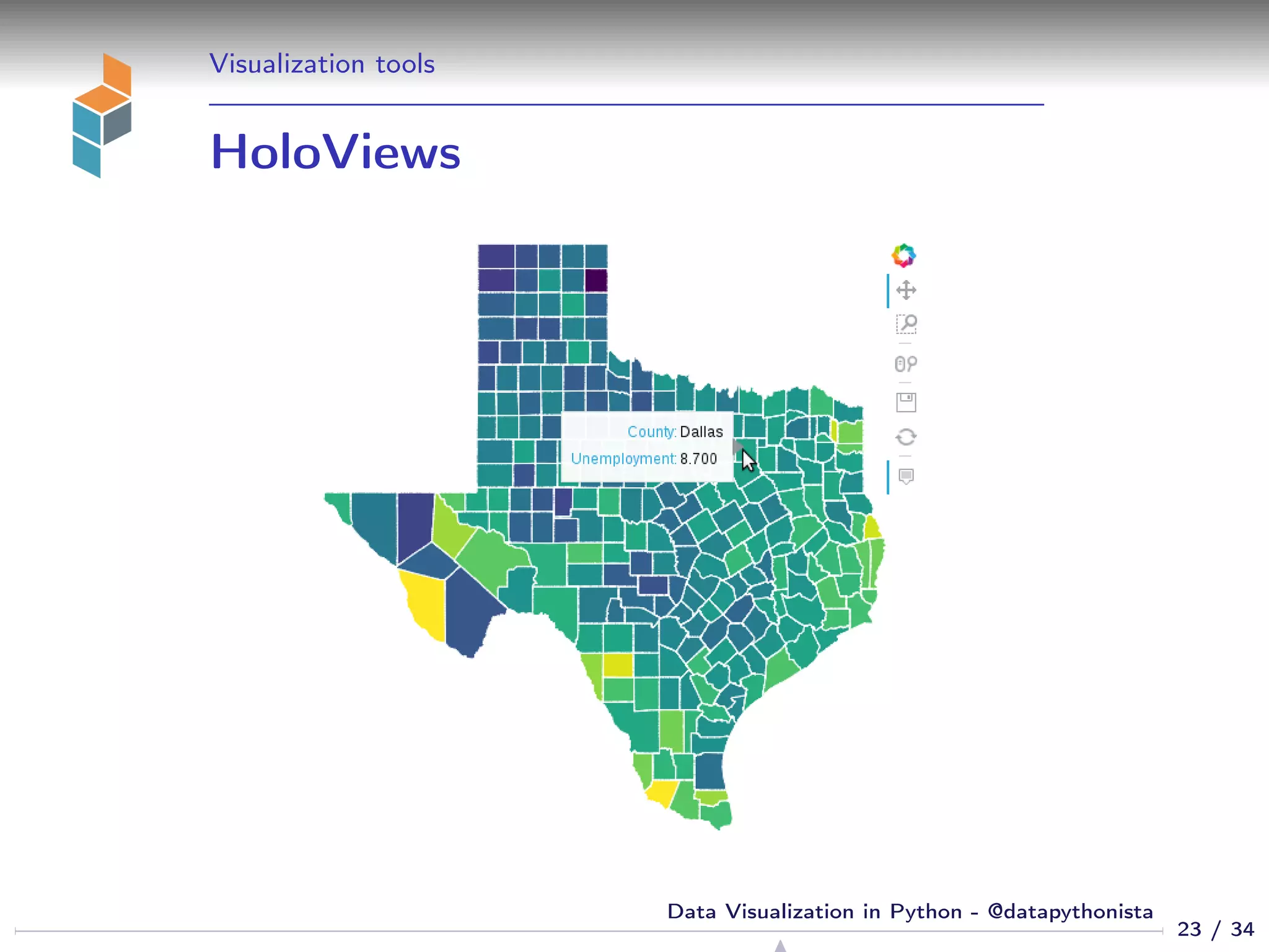 Visualization tools
HoloViews
23 / 34
Data Visualization in Python - @datapythonista
 