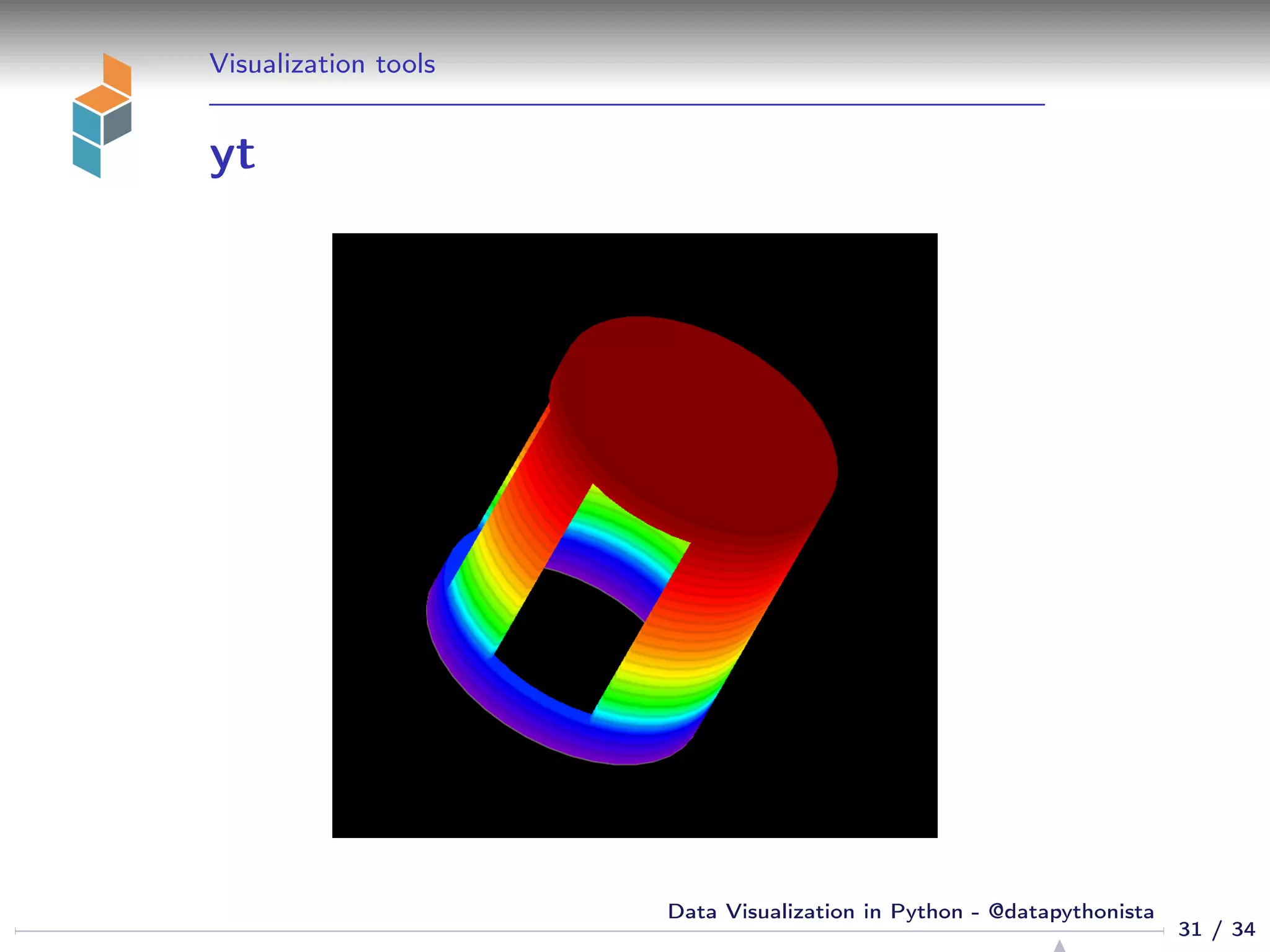 Data visualization in Python | PPT