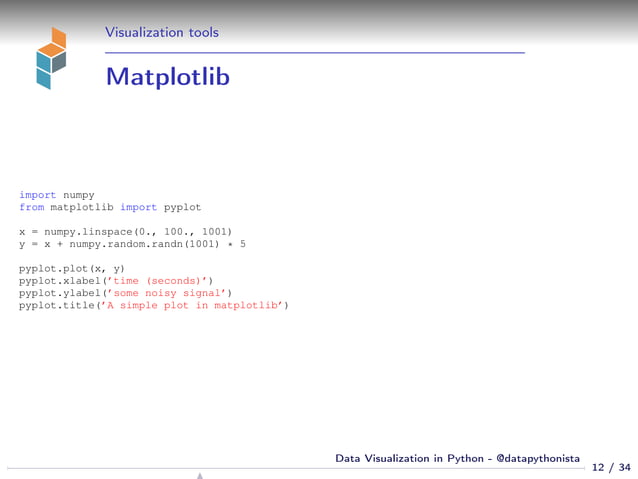 Data visualization in Python | PDF | Graphics Software | Computer ...