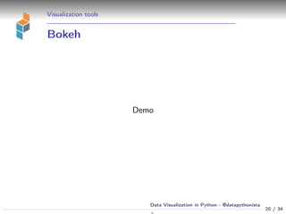 Visualization tools
Bokeh
Demo
20 / 34
Data Visualization in Python - @datapythonista
 